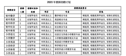 1574667176371529.png 屏幕快照 2019-11-25 下午3.32.47.png