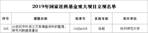 微信图片_20191204203437