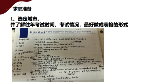 图4  PPT内容板块：求职准备